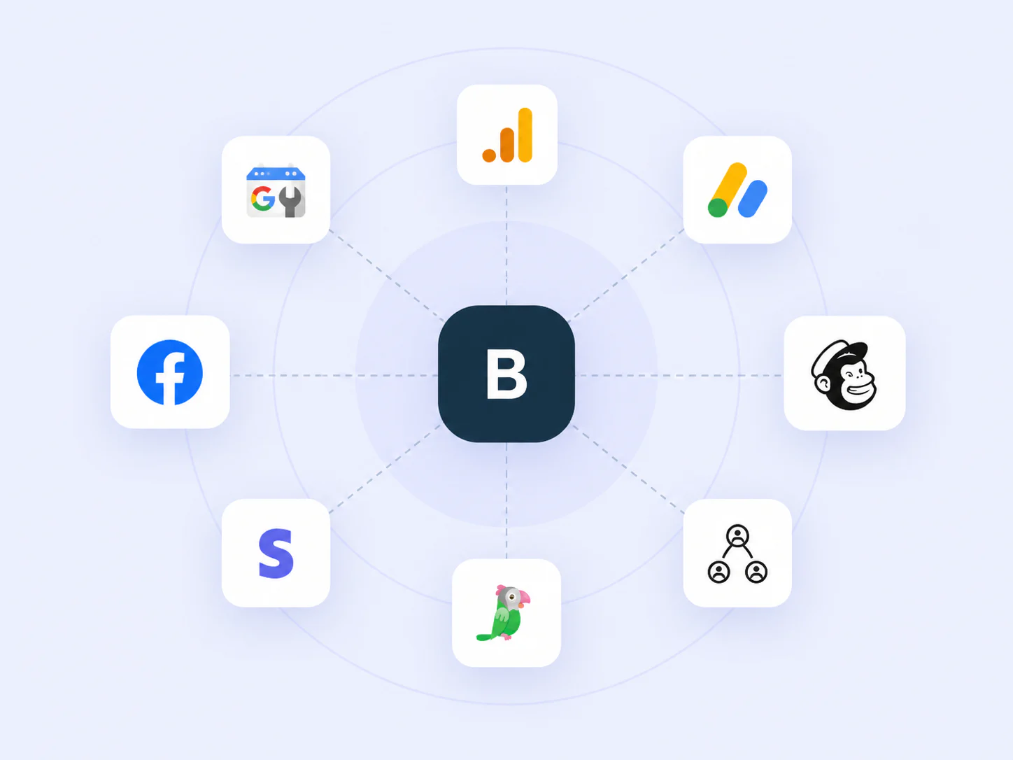 Connect tools and apps around your website