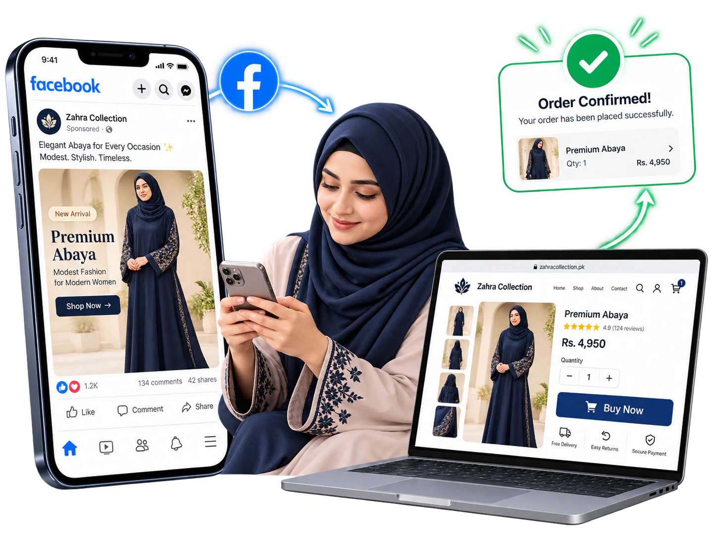 Facebook discovery plus your own Bizlif website