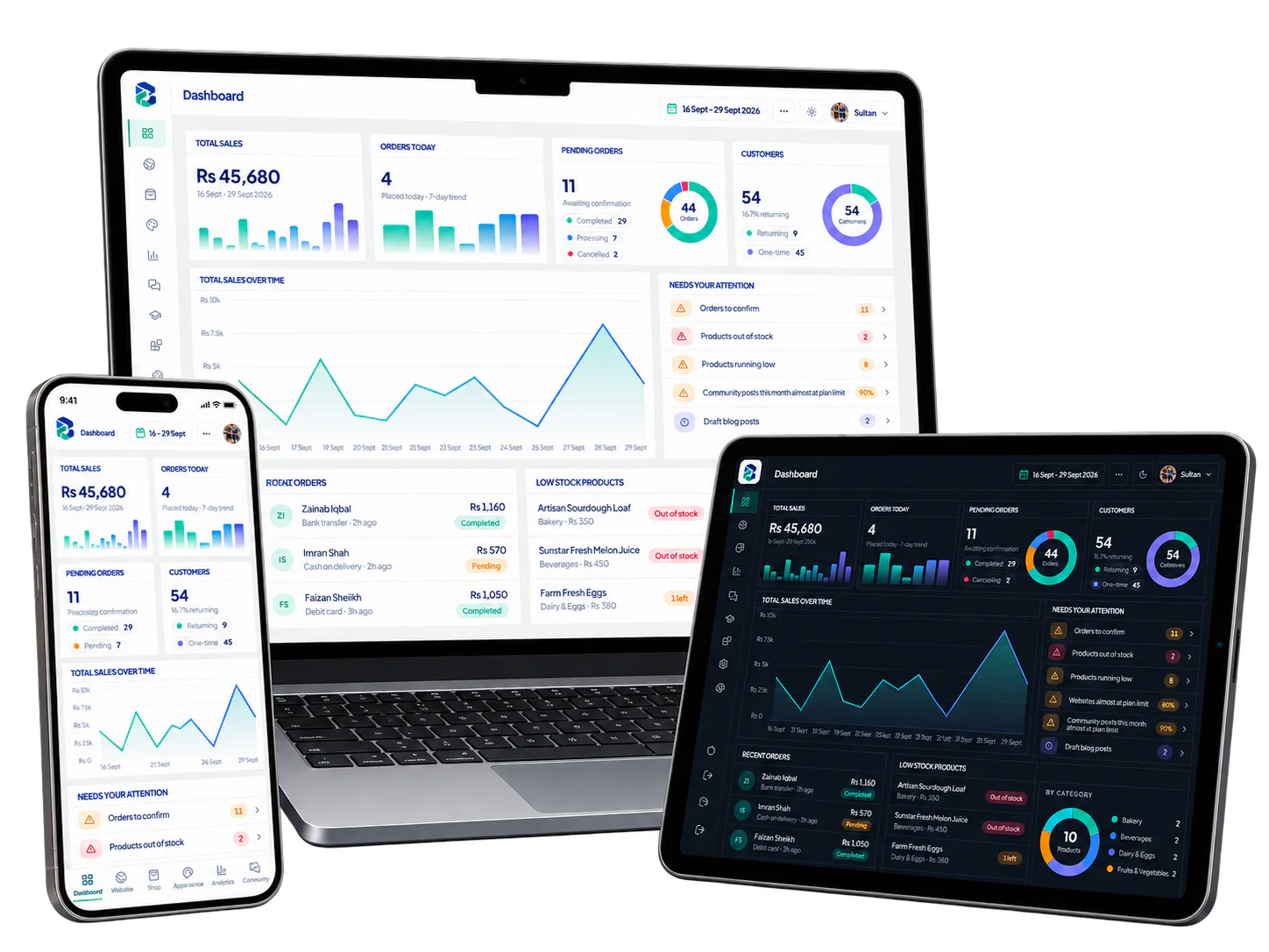 Bizlif dashboard on laptop, tablet, and phone