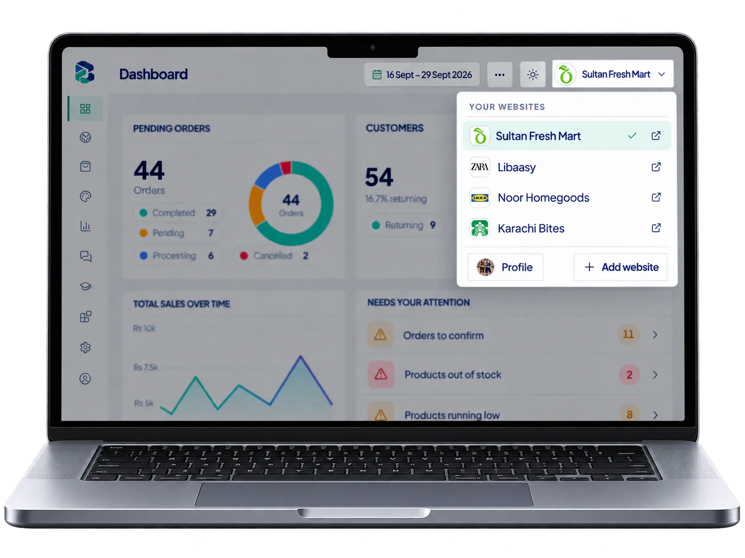 One Bizlif account managing multiple websites