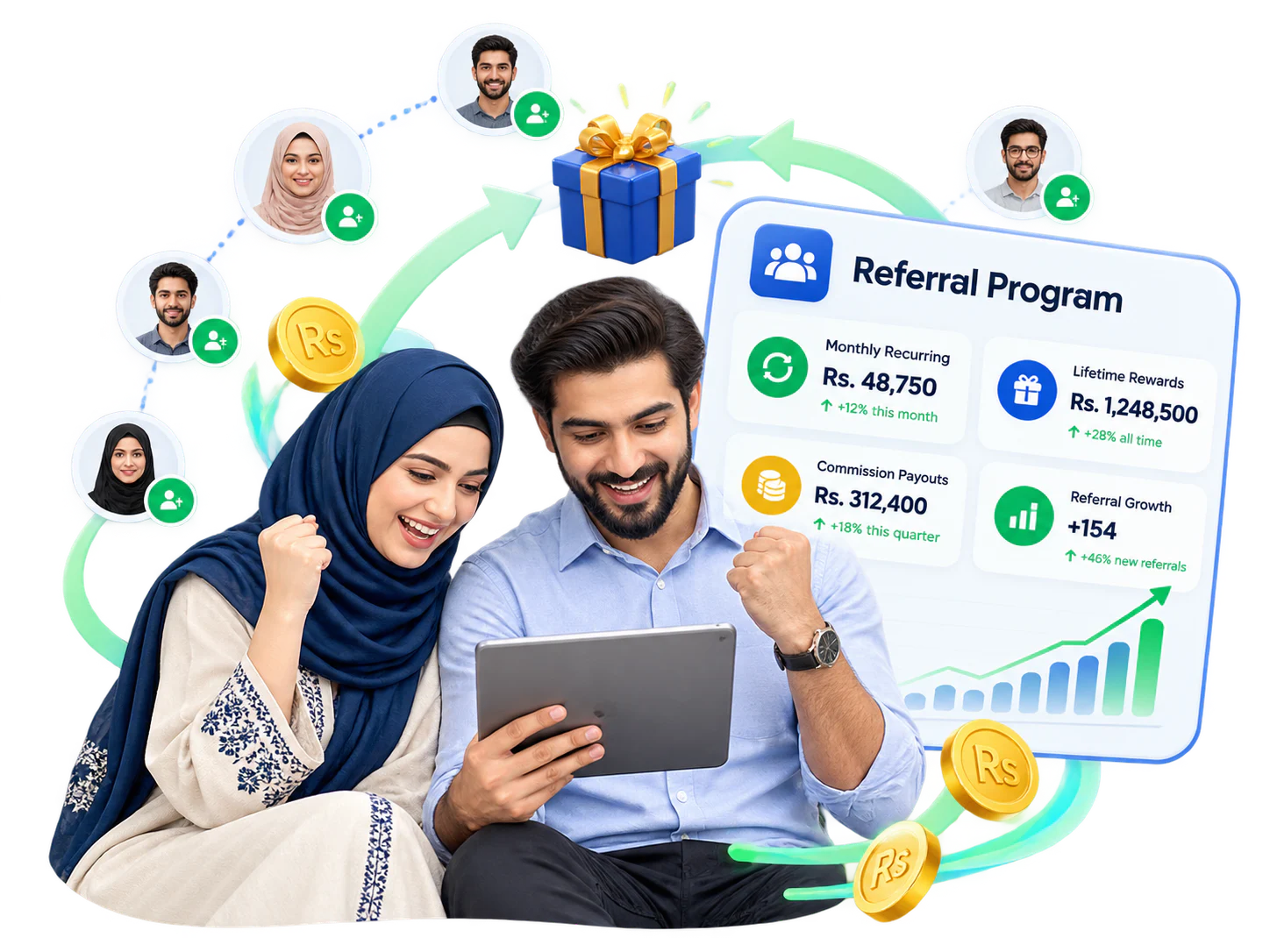 Bizlif referral program with recurring lifetime commission